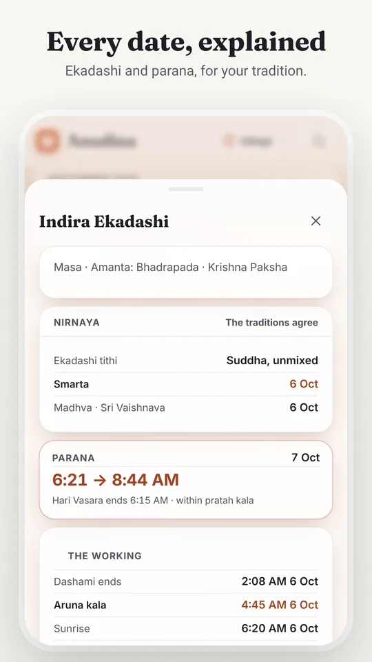 Indira Ekadashi explained: the date for each tradition, the parana window and the working.
