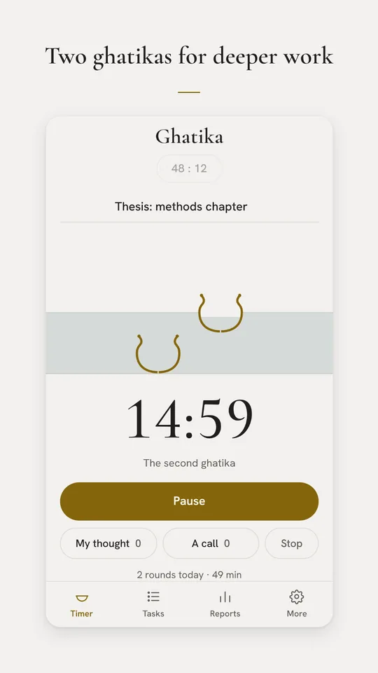 Two ghatikas, 48 minutes and 12 of rest, for deeper work.